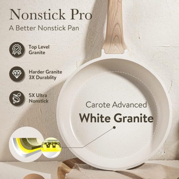 White Nonstick Frying Pan Skillet with Glass Lid, Granite Coating Egg & Omelet Pan - Image 2