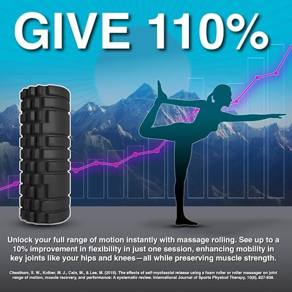 Limited time Deal -10% Foam Roller - Medium - Image 2