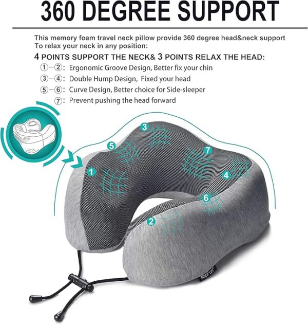 Limited time Deal -28% Off Neck Pillow - Image 2